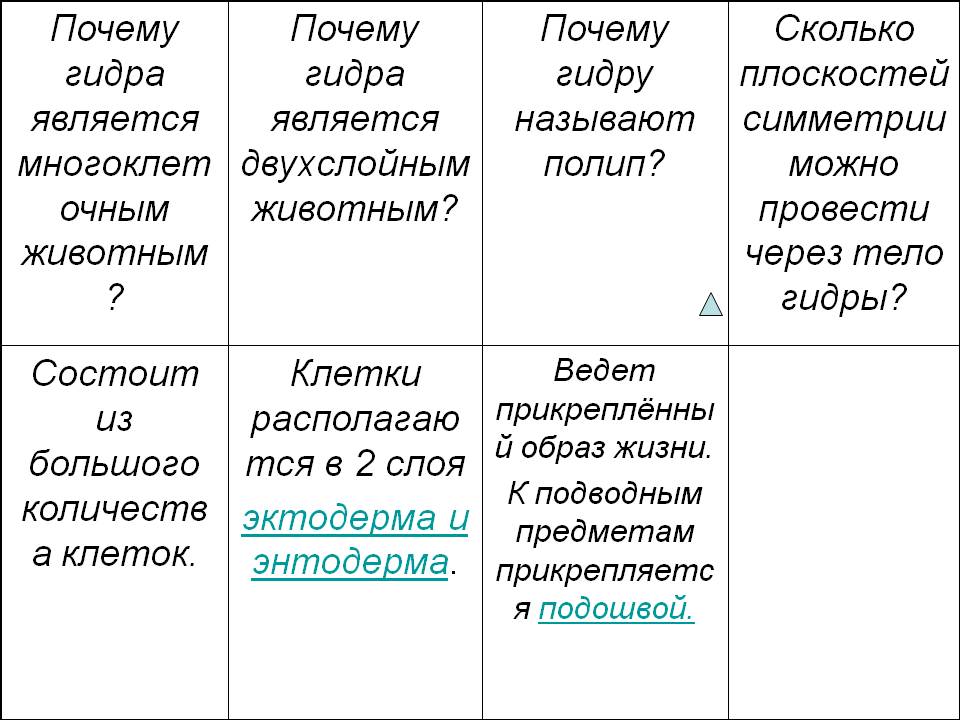Сайт матанга ссылка регистрация matangapchela com