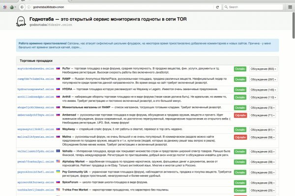 Mega зеркало рабочее сегодня megadmeovbj6ahqw3reuqu5gbg4meixha2js2in3ukymwkwjqqib6tqdonion com