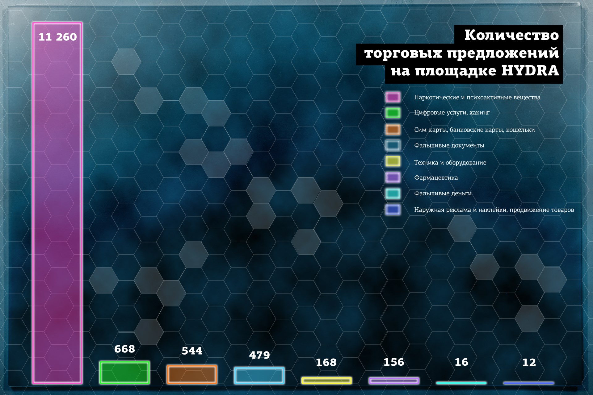 Megadmeovbj6ahqw3reuqu5gbg4meixha2js2in3ukymwkwjqqib6tqd onion сайт мега onion top com