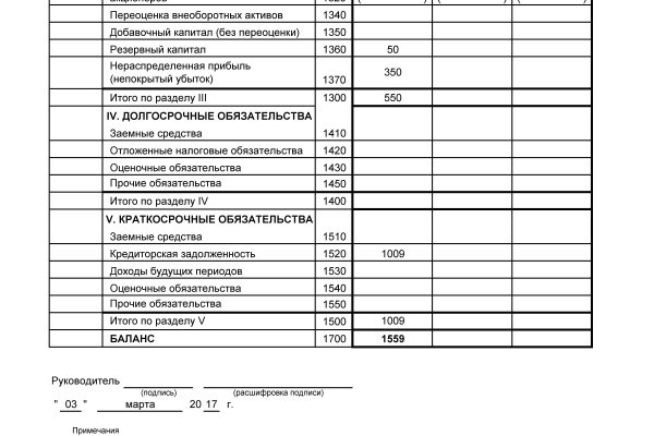 Кракен современный даркнет маркетплейс